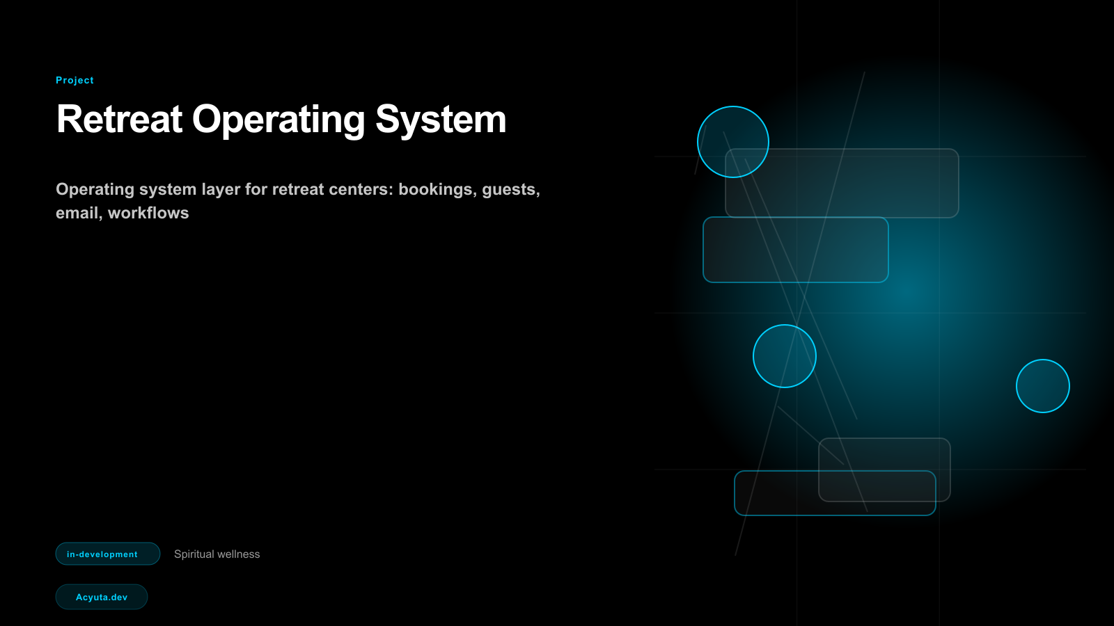 Retreat OS project preview
