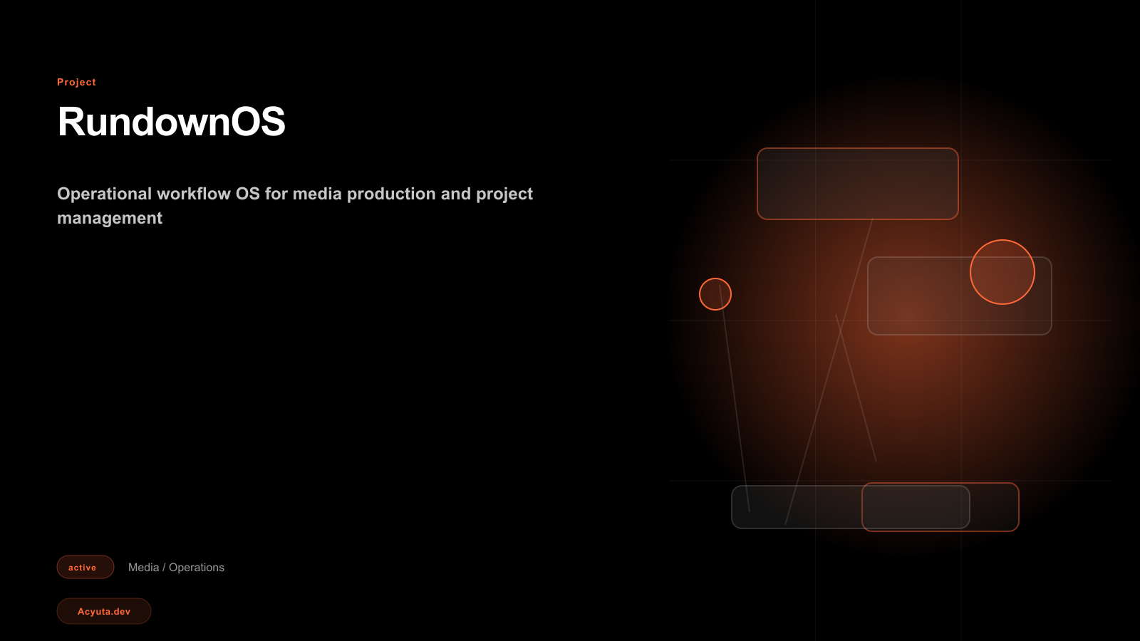 RundownOS project preview