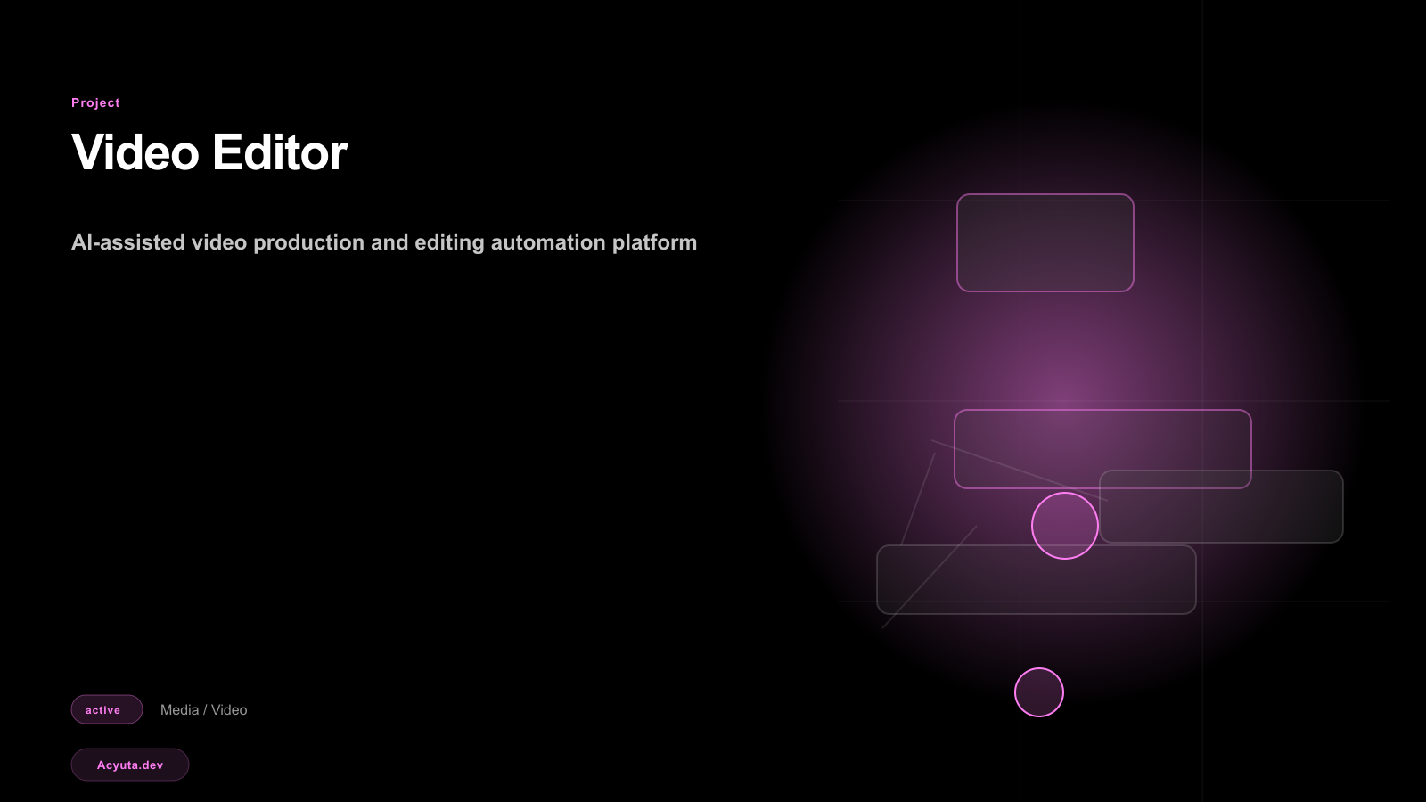 Video Editor project preview