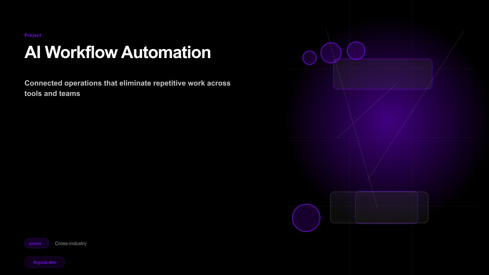 AI Workflow Automation project preview